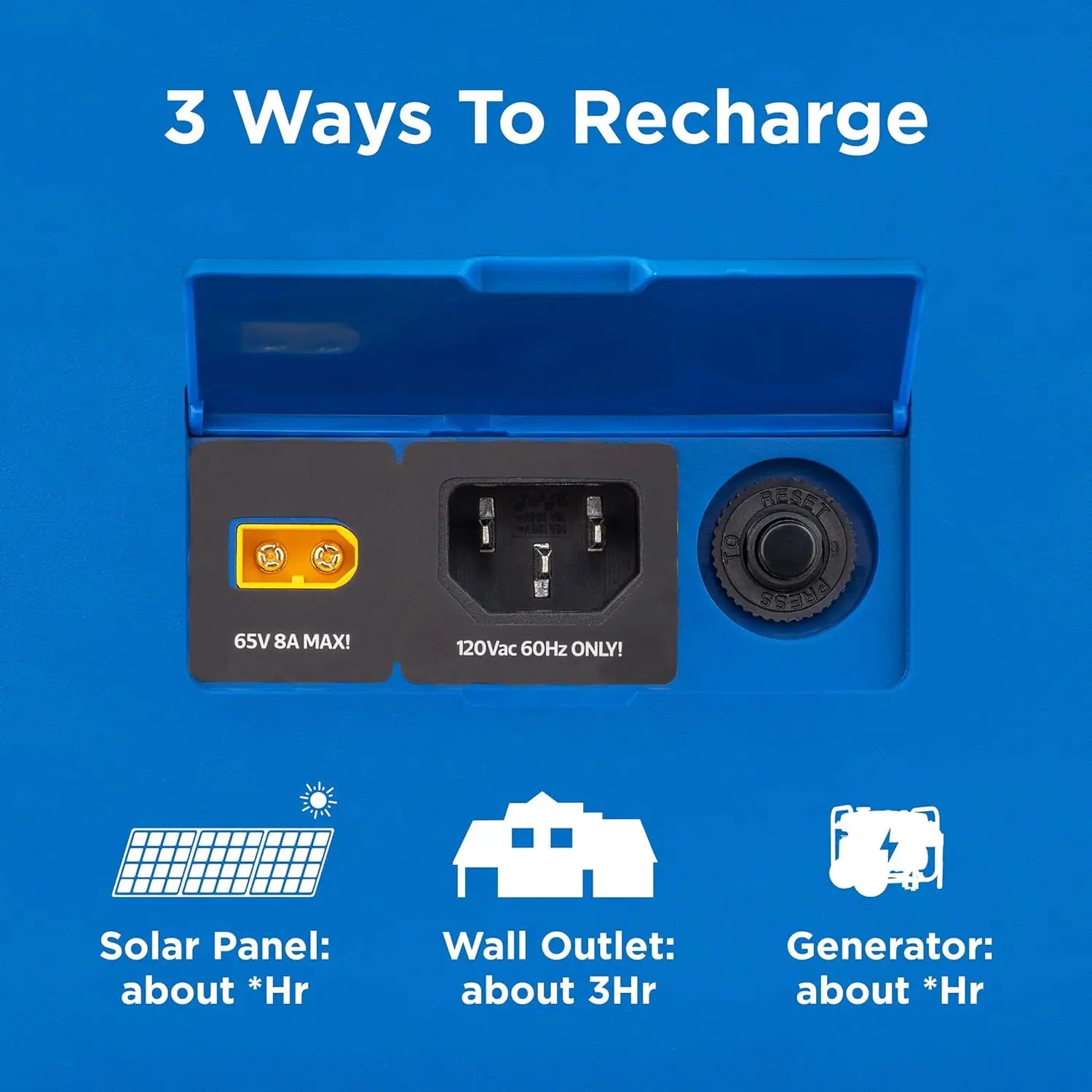 Portable Power Station