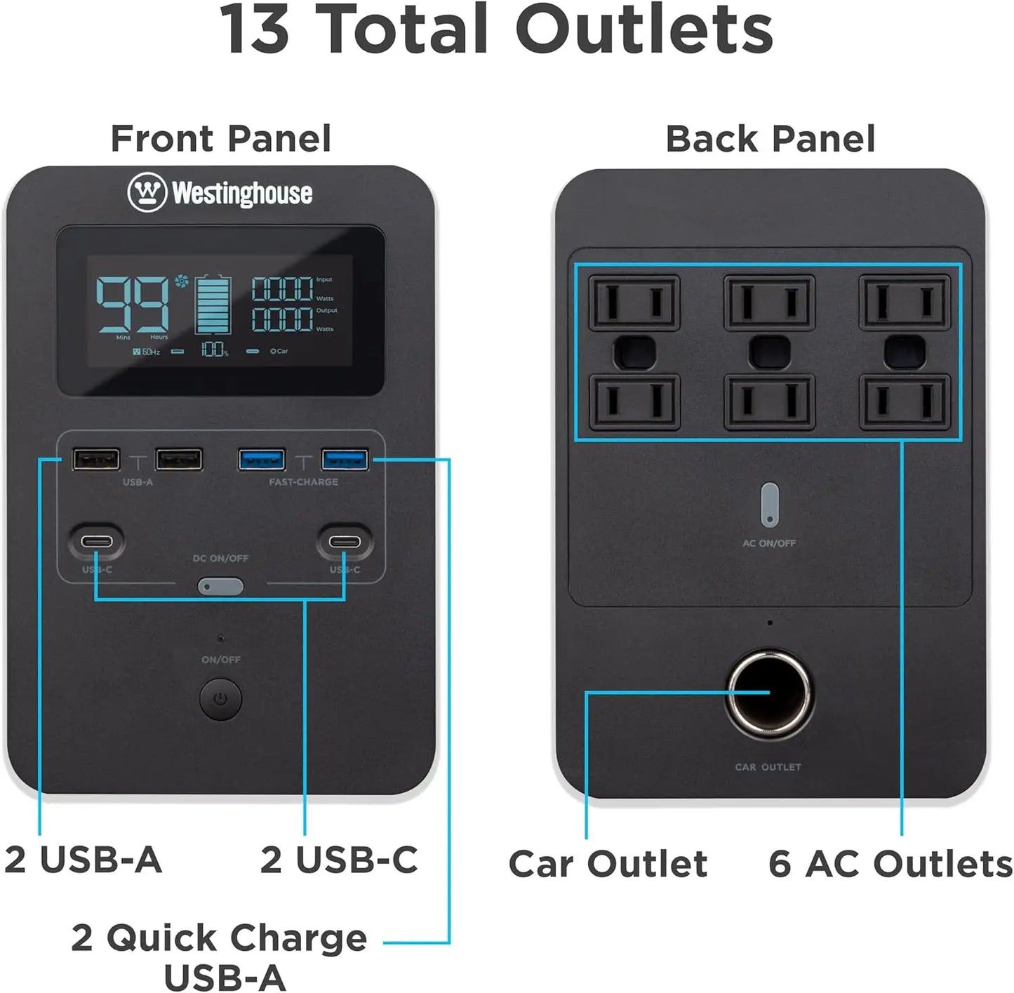 Portable Power Station